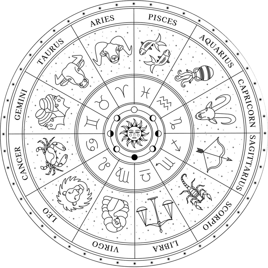 Zodiac wheel with all twelve astrological signs 